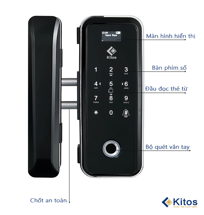 khoa-van-tay-cua-nhom-kinh