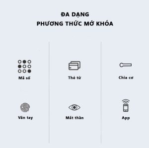 da-dang-phuong-thuc-mo-khoa